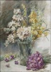 (image for) Lemaire: Flowers in a Glass Vase